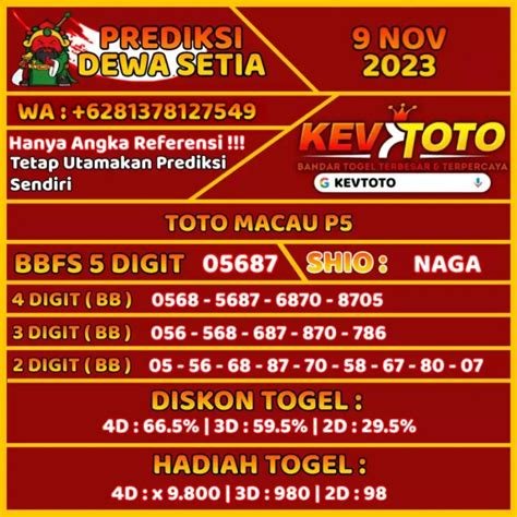 Prediksi Toto Macau Malam Ini: Ramalan Angka dan Strategi Jitu